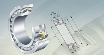 FAG調心滾子軸承