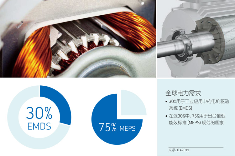 SKF深溝球軸承樣本內容